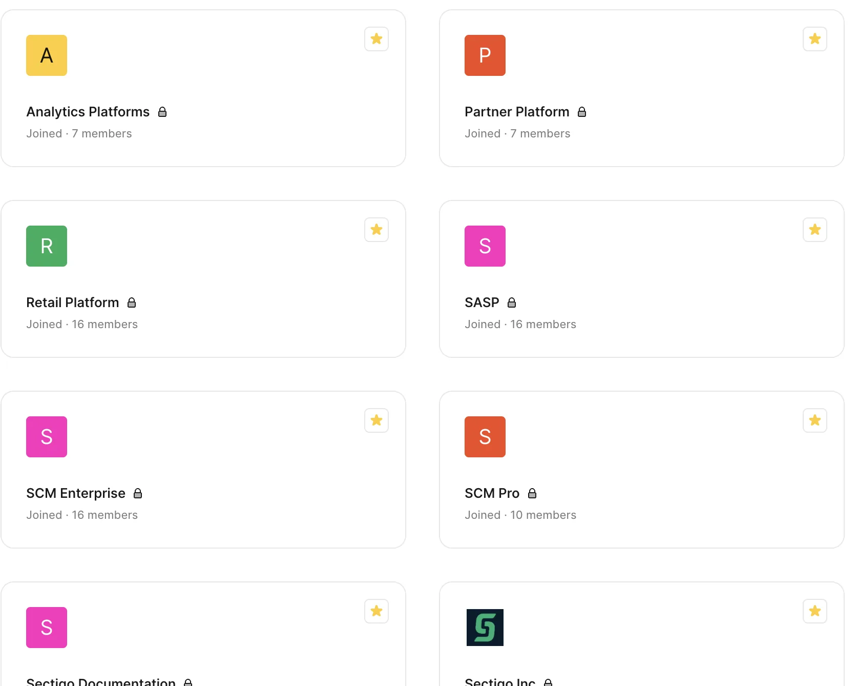 Figma organization view showing 10 Sectigo product systems arranged as separate team spaces without a shared foundation
