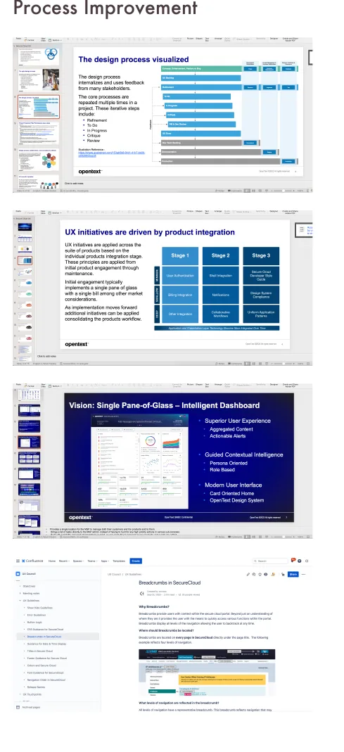 OpenText presentation boards showing the design process, product-integration stages, dashboard vision, and product documentation